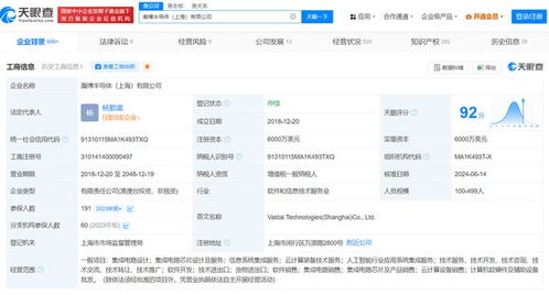 阿里云等巨頭投資瀚博半導體，信息系統集成服務迎來新變革